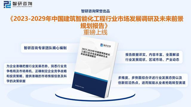 智研咨询发布：中国建筑智能化工程行业市场研究报告（2023版）M6 米乐(图1)