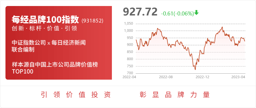浙商证券给予罗博特科买入评级罗博特科点评报告：获润阳科技12亿元订单光伏自动化设备盈利能力将提升米乐 M6(图1)