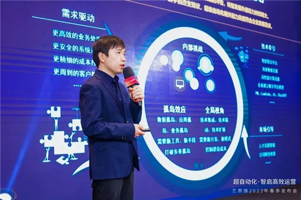 M6 米乐超自动化·智启高效运营｜艺赛旗2023年春季产品发布会成功举办(图3)