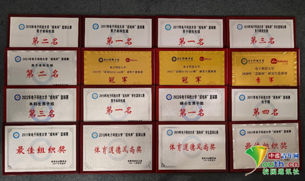 米乐M6 M6米乐七年七冠！电子科技大学自动化工程学院的“灌篮高手”(图1)