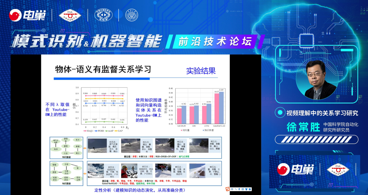 电巢携手中国自动化学会米乐 M6：计算机能有感情史了(图2)
