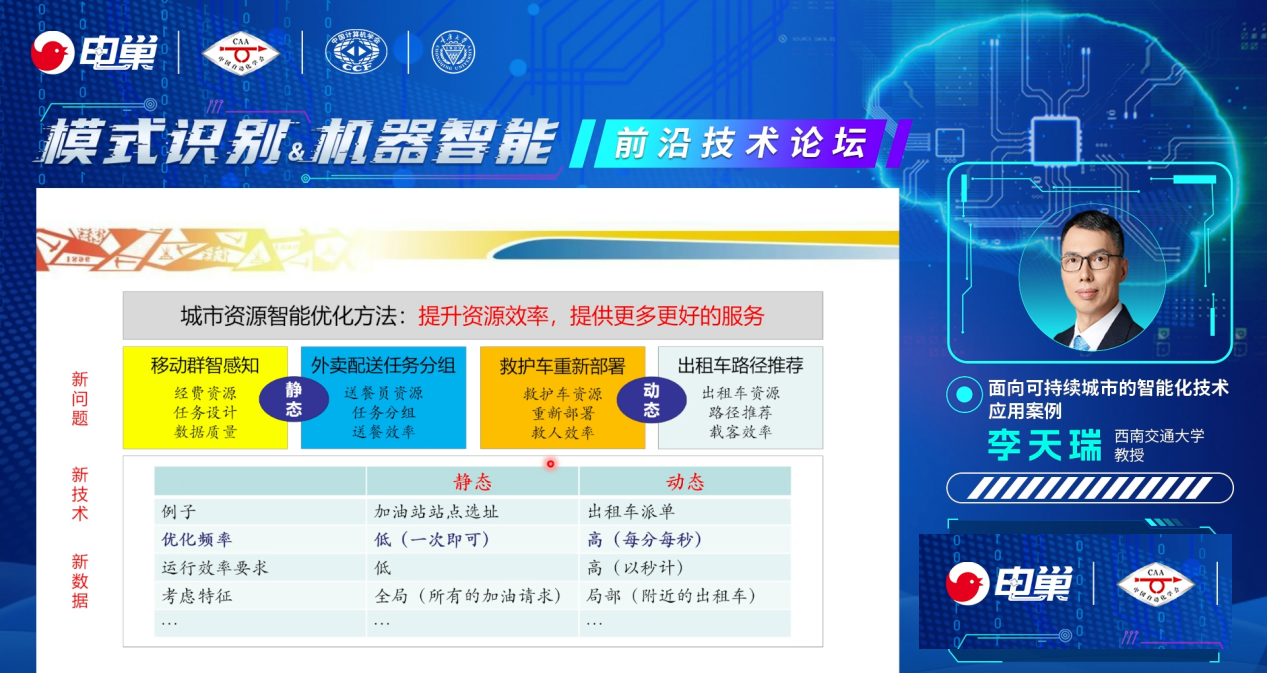 电巢携手中国自动化学会米乐 M6：计算机能有感情史了(图3)