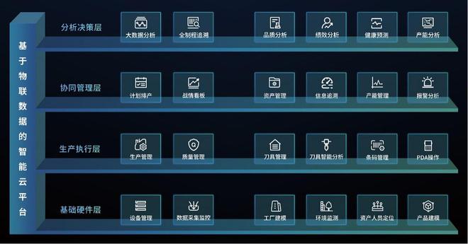 M6 米乐玄羽科技：AI让制造随心所欲(图1)