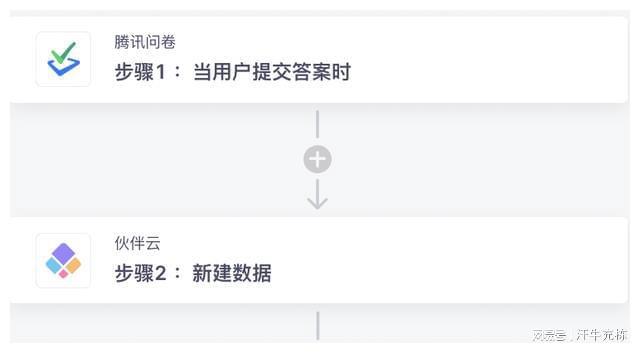 米乐 M6腾讯问卷无需API开发连接第三方系统实时整理用户反馈(图2)