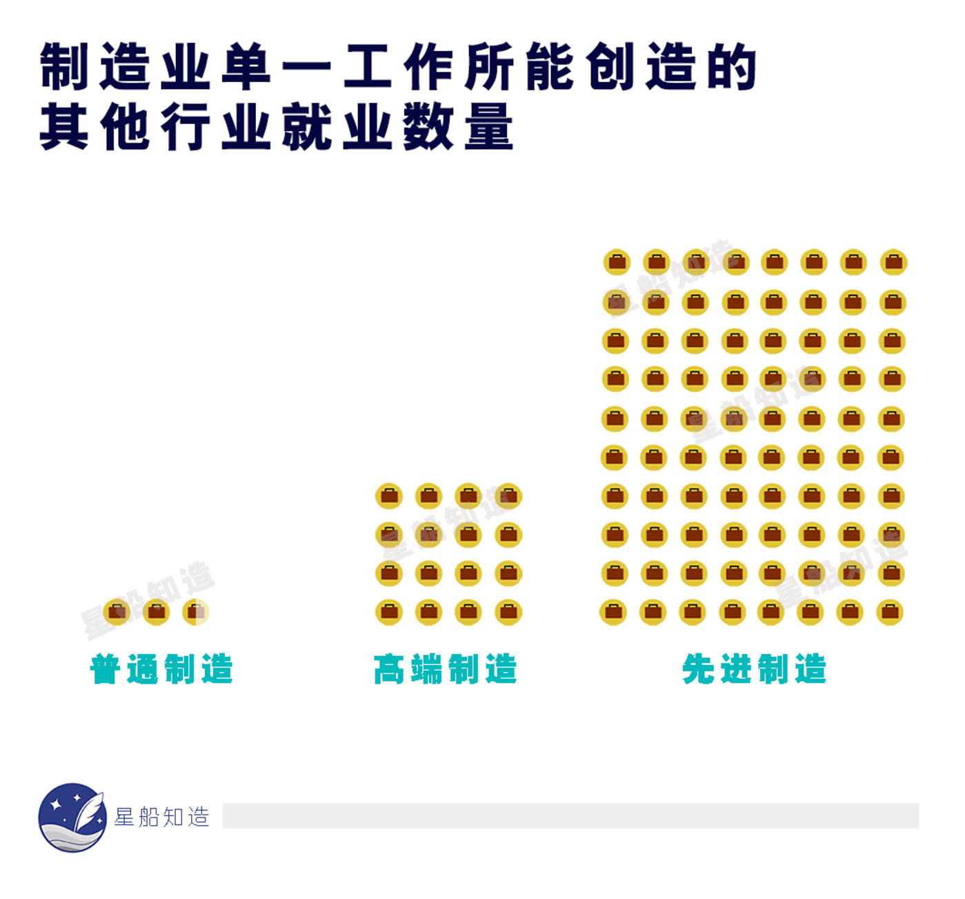 M6 米乐中国：焊接未来(图5)