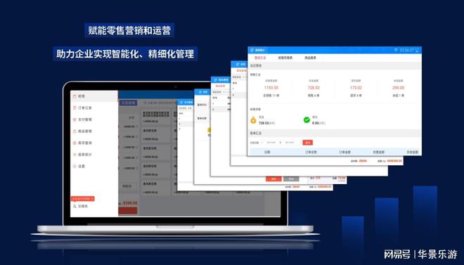 零售收银管理系统实现景区零售商家门店的自动化与智能化米乐M6 M6米乐(图2)