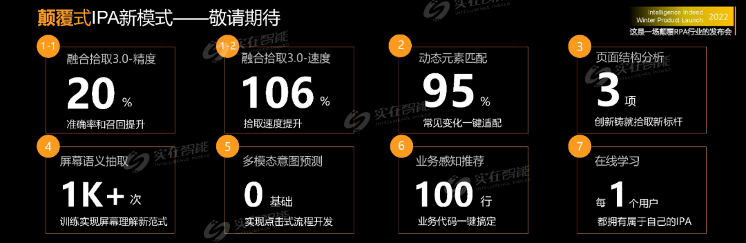 米乐M6 M6米乐超自动化未来已到！IPA模式带你翻转工作方式告别无聊重复劳动(图2)