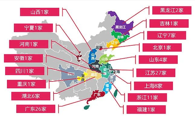 M6 米乐e-works发布《2020中国智能工厂非标自动化集成商百强榜》28家新入选(图1)