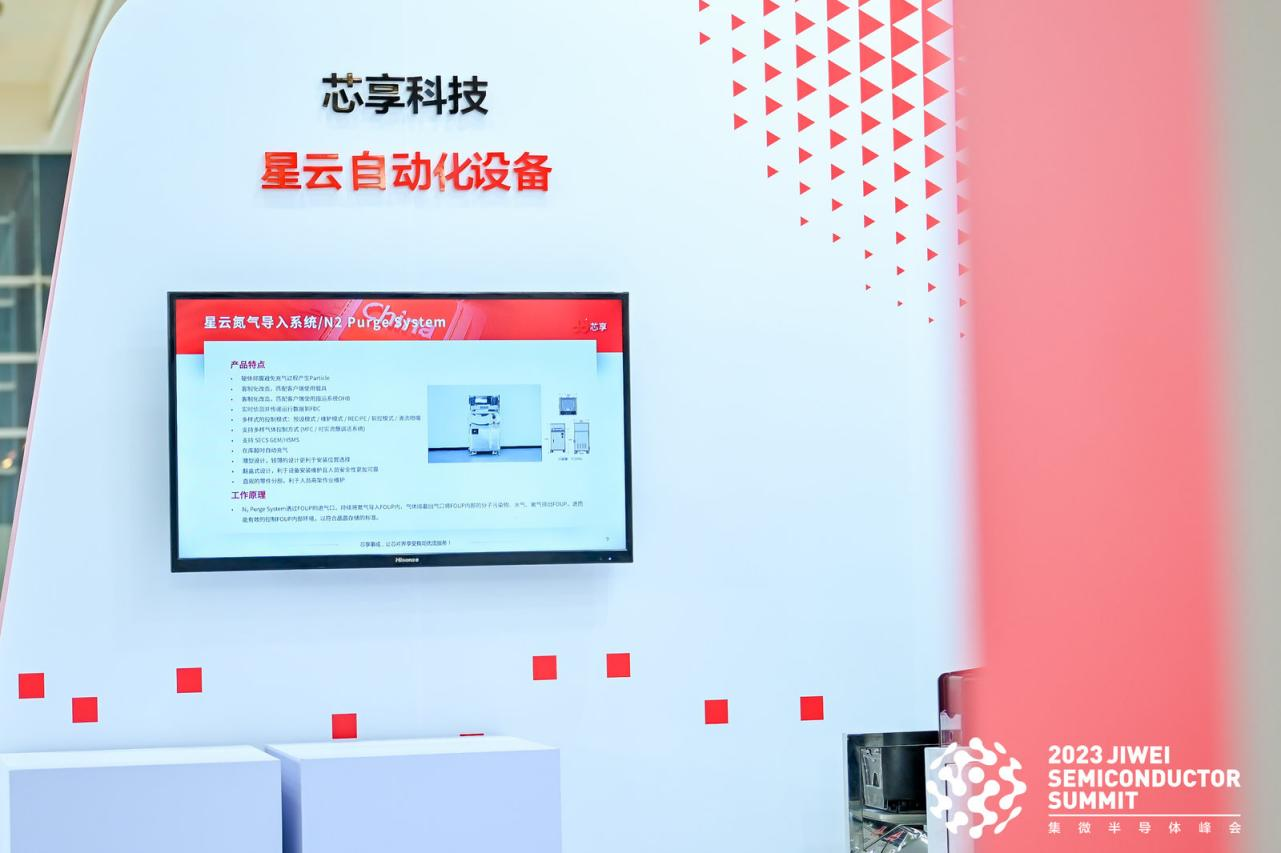 成熟国产半导体CIM产品全系登场芯享科技携三大子公司重磅亮相集微峰会米乐M6 M6米乐(图2)
