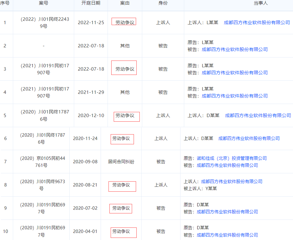 【IPO】Manz亚智科技板级封装突破业界最大生产面积；研发人员及专利数量暴降 四方伟业啃“老本”能否闯关科创板？乾照光电：携手海信视像加速布局MiniMirco LED领域米乐 M6(图5)