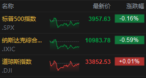 【IPO】Manz亚智科技板级封装突破业界最大生产面积；研发人员及专利数量暴降 四方伟业啃“老本”能否闯关科创板？乾照光电：携手海信视像加速布局MiniMirco LED领域米乐 M6(图11)