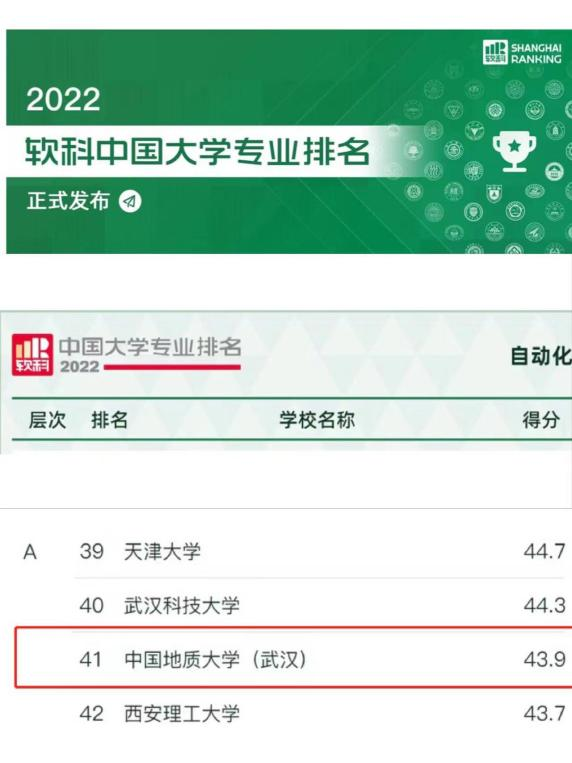 学院巡礼 走进自动化 成就大未来M6 米乐(图2)