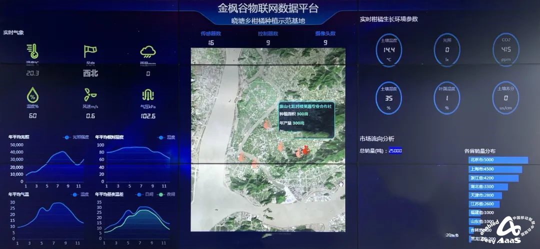 中国移动浙江公司依托能力中台 赋能产业数智化蜕变米乐M6 M6米乐(图4)