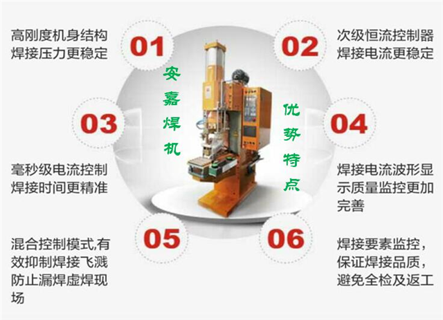 米乐M6 M6米乐什么是自动化它的定义与意义是什么?(图2) 米乐M6 M6米乐什么是自动化它的定义与意义是什么?(图2)