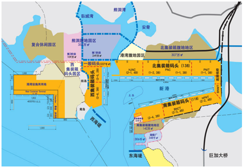 【独家】AI赋能智慧港口（二）-- 亚洲米乐 M6自动化码头（中篇）(图3)