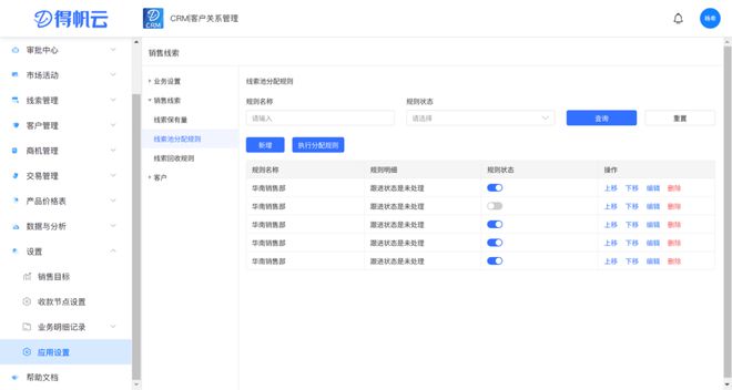 米乐 M6线索无法有效跟进线索自动化为您排忧解难！(图2)