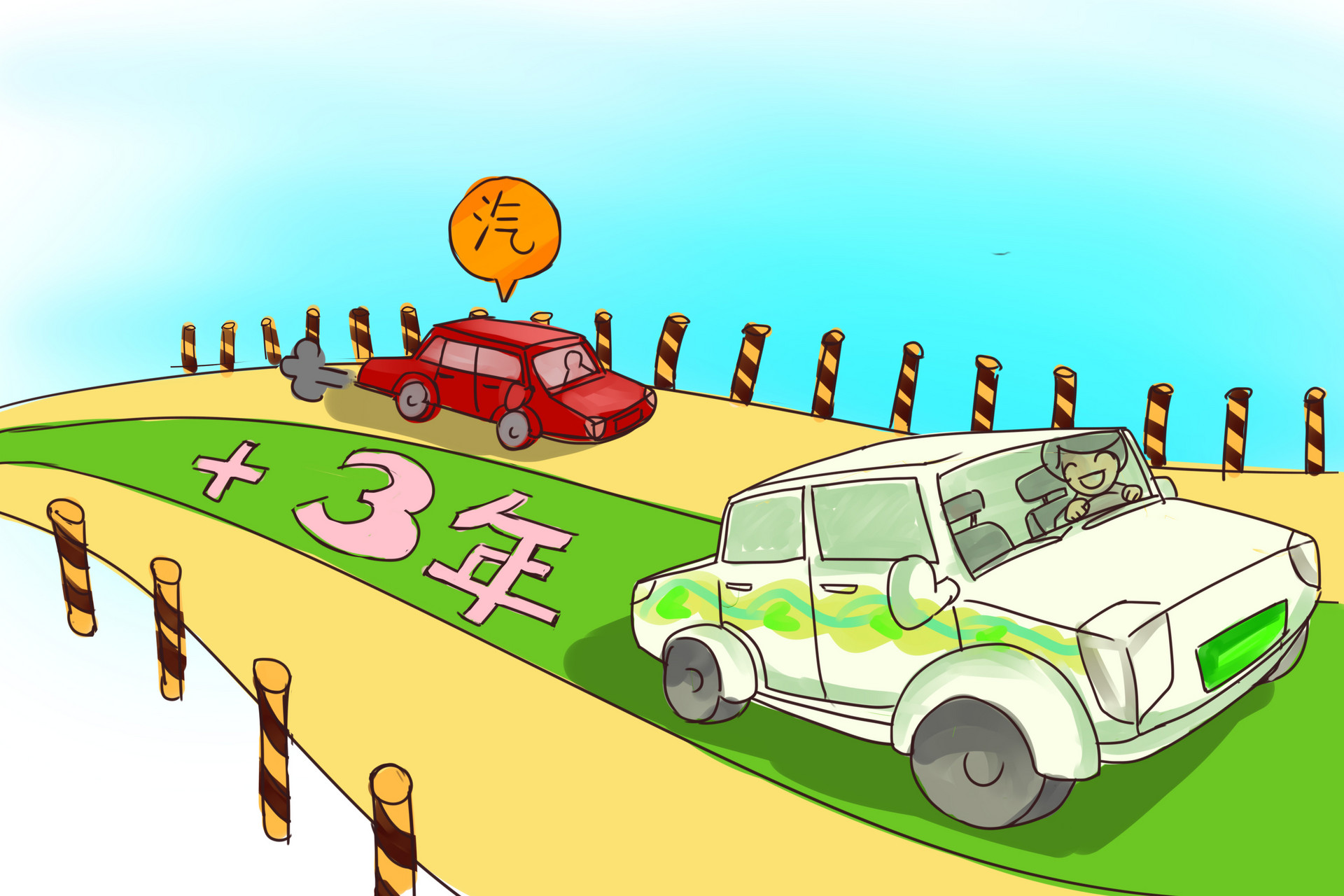 汽车自动化什么是汽车自动化M6 米乐？的最新报道(图5)
