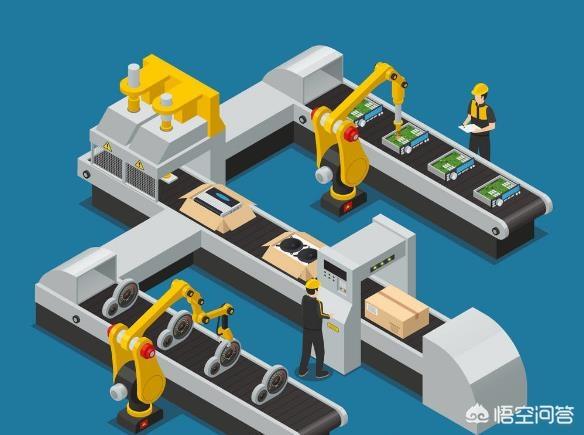 自米乐 M6动化专业的毕业生都去做了哪些工作？(图1)
