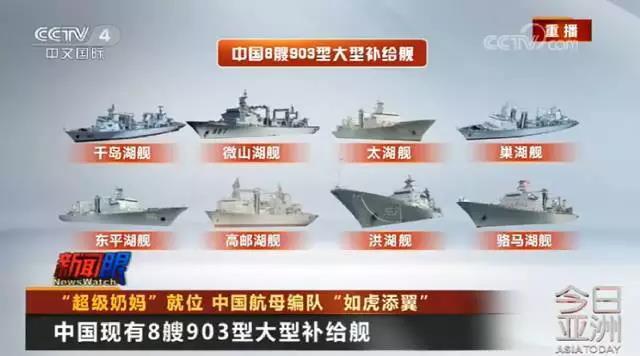中国首艘四万吨级补给舰就位 中国航母编队“如虎添翼”米乐 M6(图2)