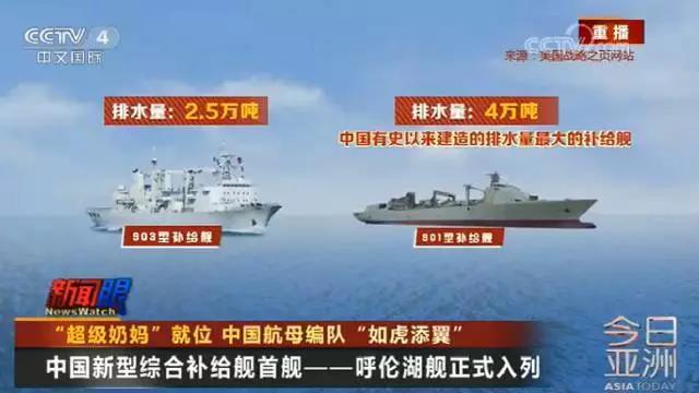 中国首艘四万吨级补给舰就位 中国航母编队“如虎添翼”米乐 M6(图3)