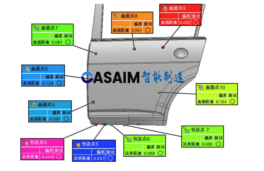米乐 M6汽车整车分析冲压车身车间自动化3D测量CASAIM光学自动化检测设备(图2) 米乐 M6汽车整车分析冲压车身车间自动化3D测量CASAIM光学自动化检测设备(图2)