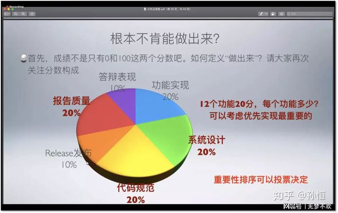 清华大学米乐 M6C++大作业到底有多难?网友热议自动化系学子已埋头苦干(图5) 清华大学米乐 M6C++大作业到底有多难?网友热议自动化系学子已埋头苦干(图5)