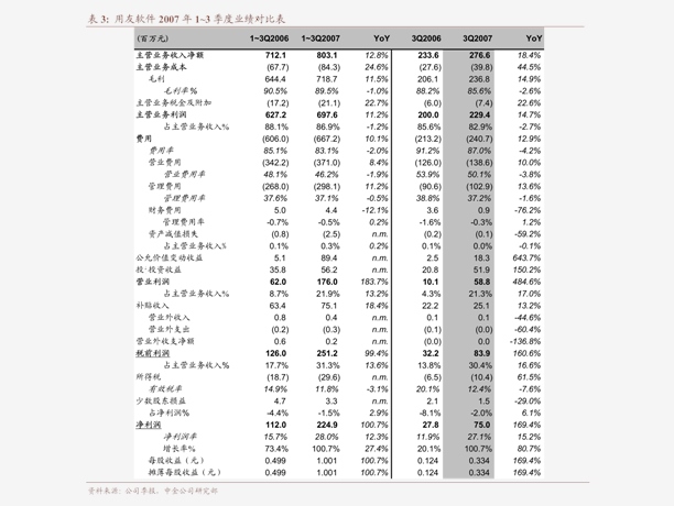 兴业证券-元泰智能-839156-新三板报告：专业的自动化装备制造商米乐 M6(图1)
