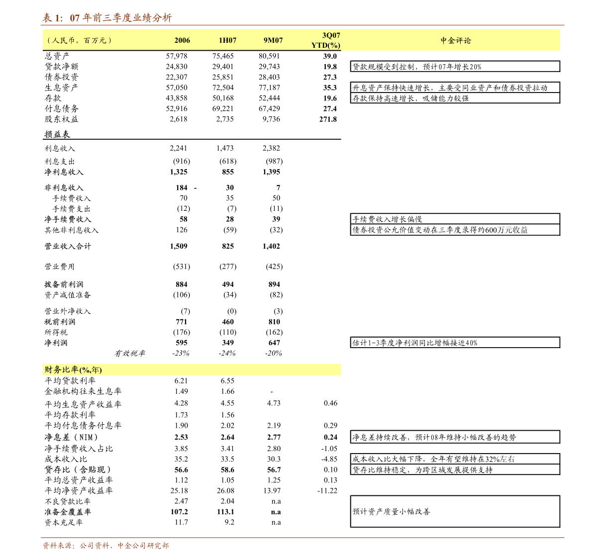 兴业证券-元泰智能-839156-新三板报告：专业的自动化装备制造商米乐 M6(图5)