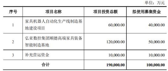 自动化生产线什么是自动化生产线？米乐M6 M6米乐线的最新报道(图1)