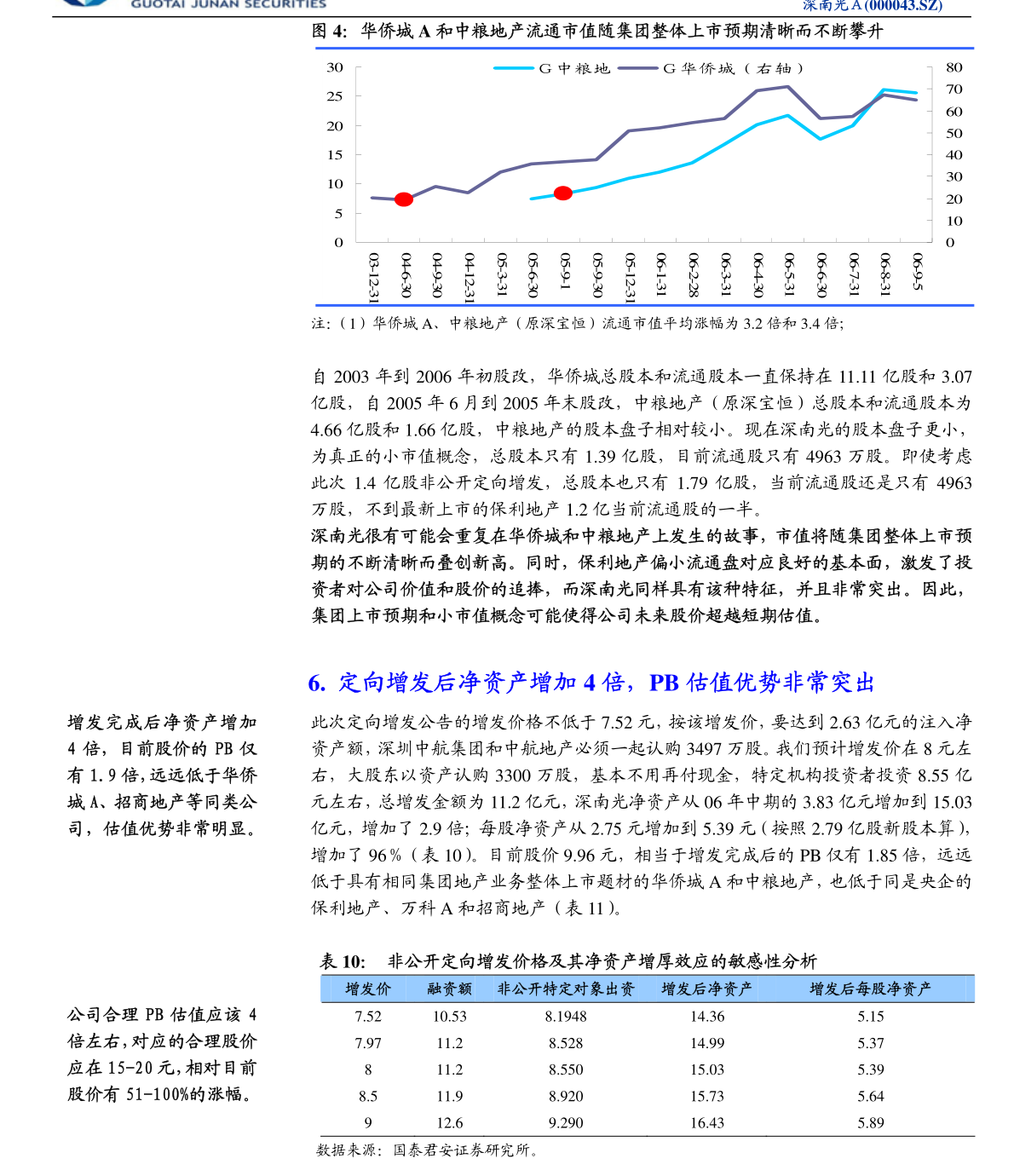 招商证券-M6 米乐怡合达-301029-自动化零部件一站供应1个标准触达N个终端(图2)