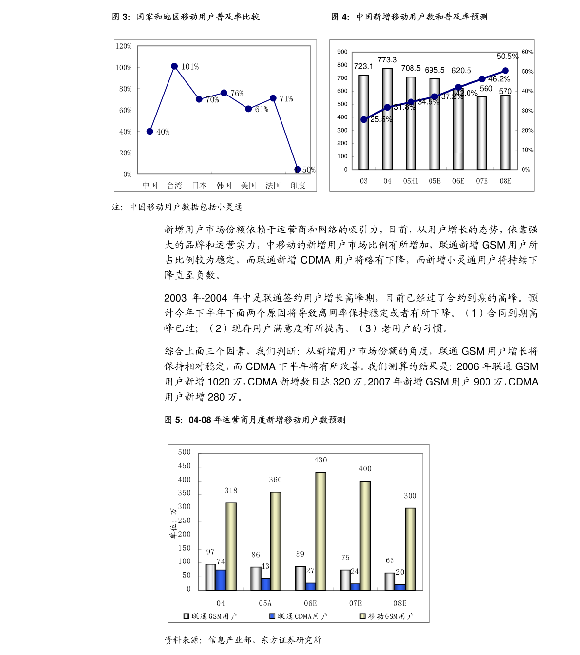 招商证券-M6 米乐怡合达-301029-自动化零部件一站供应1个标准触达N个终端(图5)