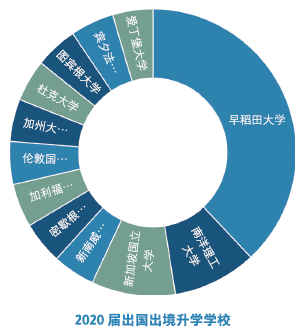 【院米乐 M6校推荐】这里是东南大学自动化学院(图9)