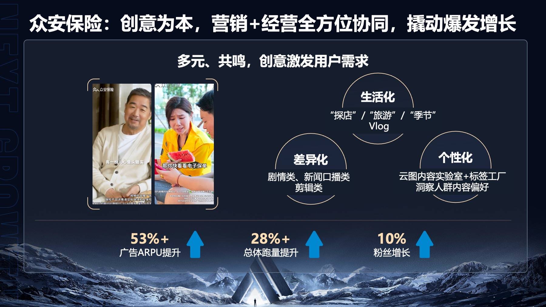 创意、原生、自动化用好三个“关键”撬动米乐M6 M6米乐巨量广告升级版投放新增长(图2) 创意、原生、自动化用好三个“关键”撬动米乐M6 M6米乐巨量广告升级版投放新增长(图2)