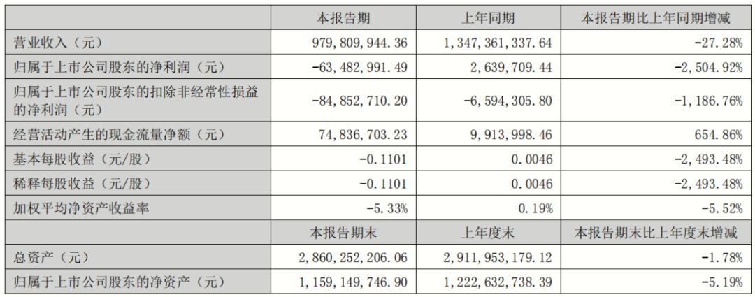 自动化生产设备M6 米乐(图9)