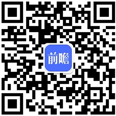 米乐M6 M6米乐ChatGPT只是开胃菜AIGC风口真的来了(图6)