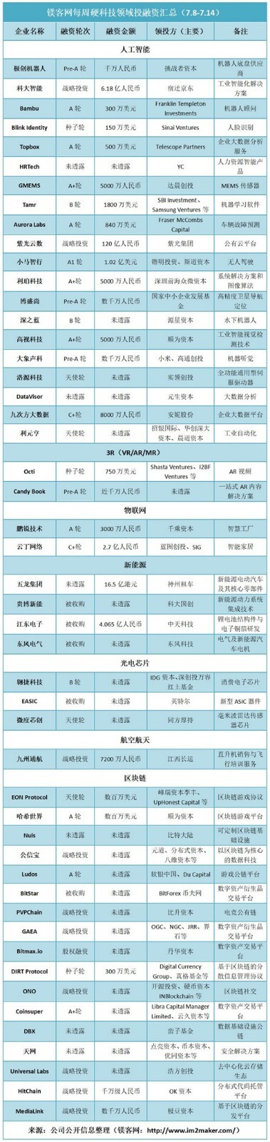 米乐M6 M6米乐自动化无人工厂(图7)