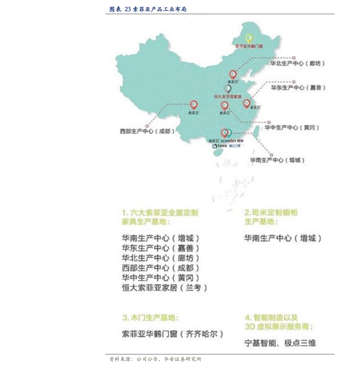 科瑞自动化技术(深圳)有限公司（科瑞自动化）米乐 M6(图1)