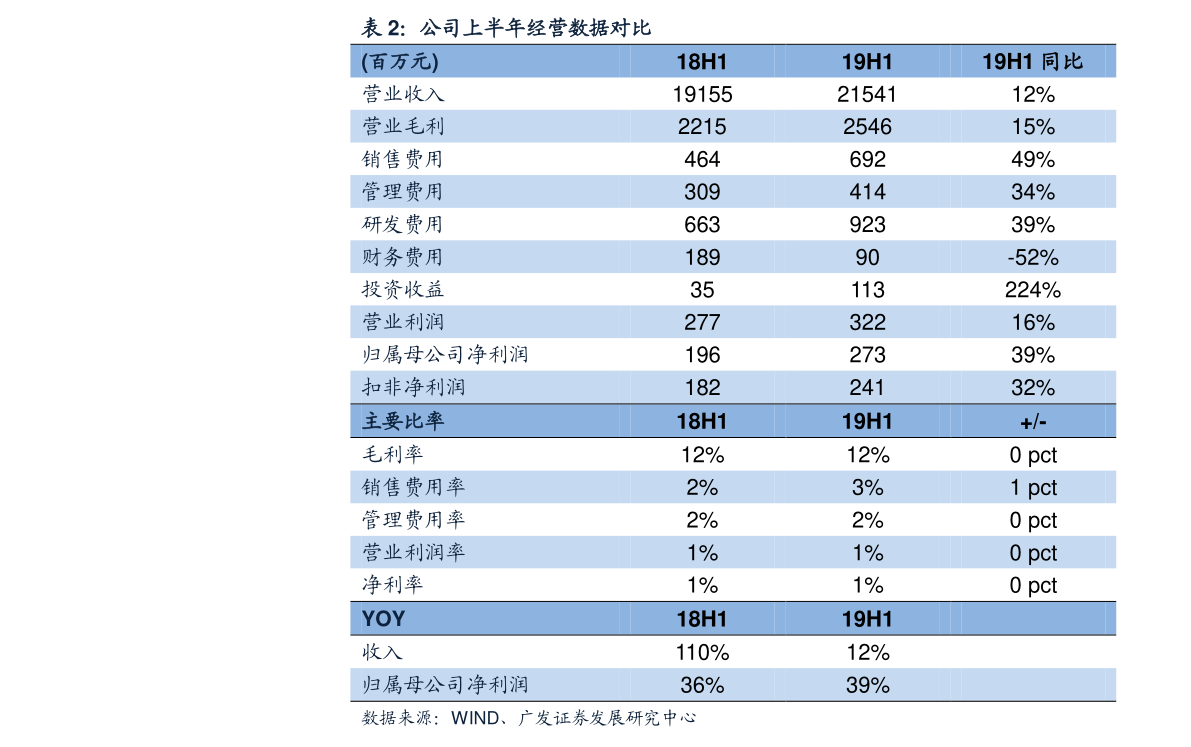科瑞自动化技术(深圳)有限公司（科瑞自动化）米乐 M6(图2)