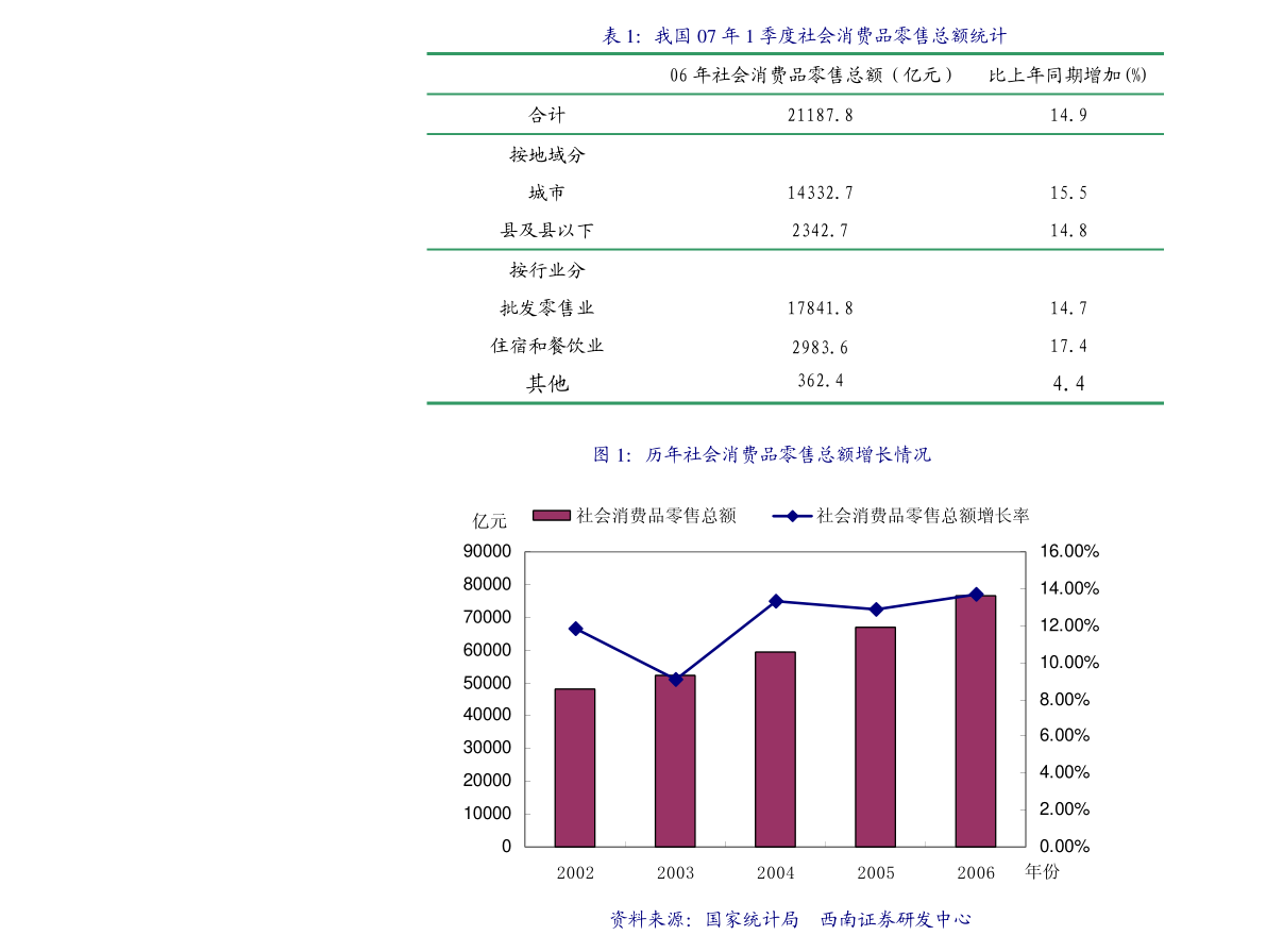 米乐M6 M6米乐中国信通院-云计算行业：超级自动化技术与应用研究报告（2022年）(图1)