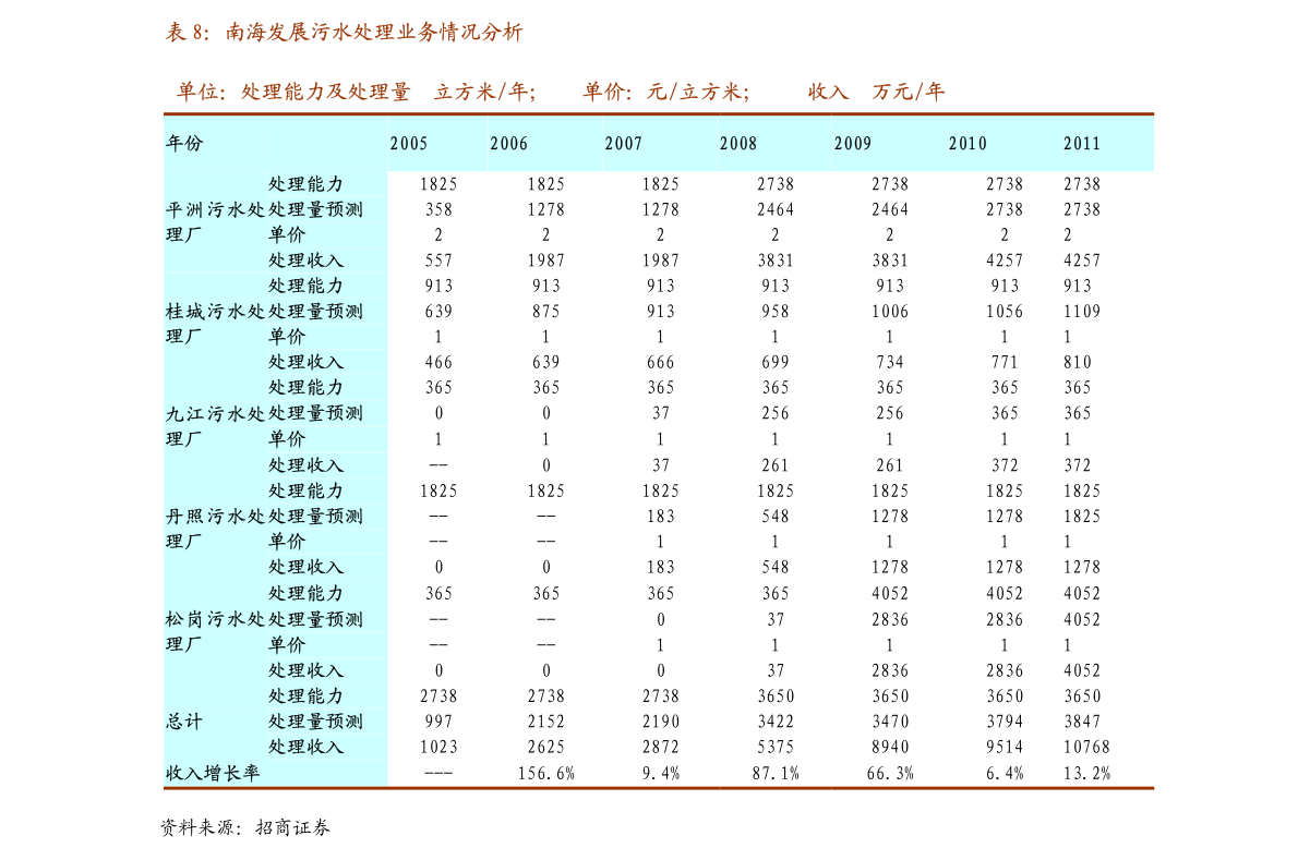 米乐M6 M6米乐中国信通院-云计算行业：超级自动化技术与应用研究报告（2022年）(图3)