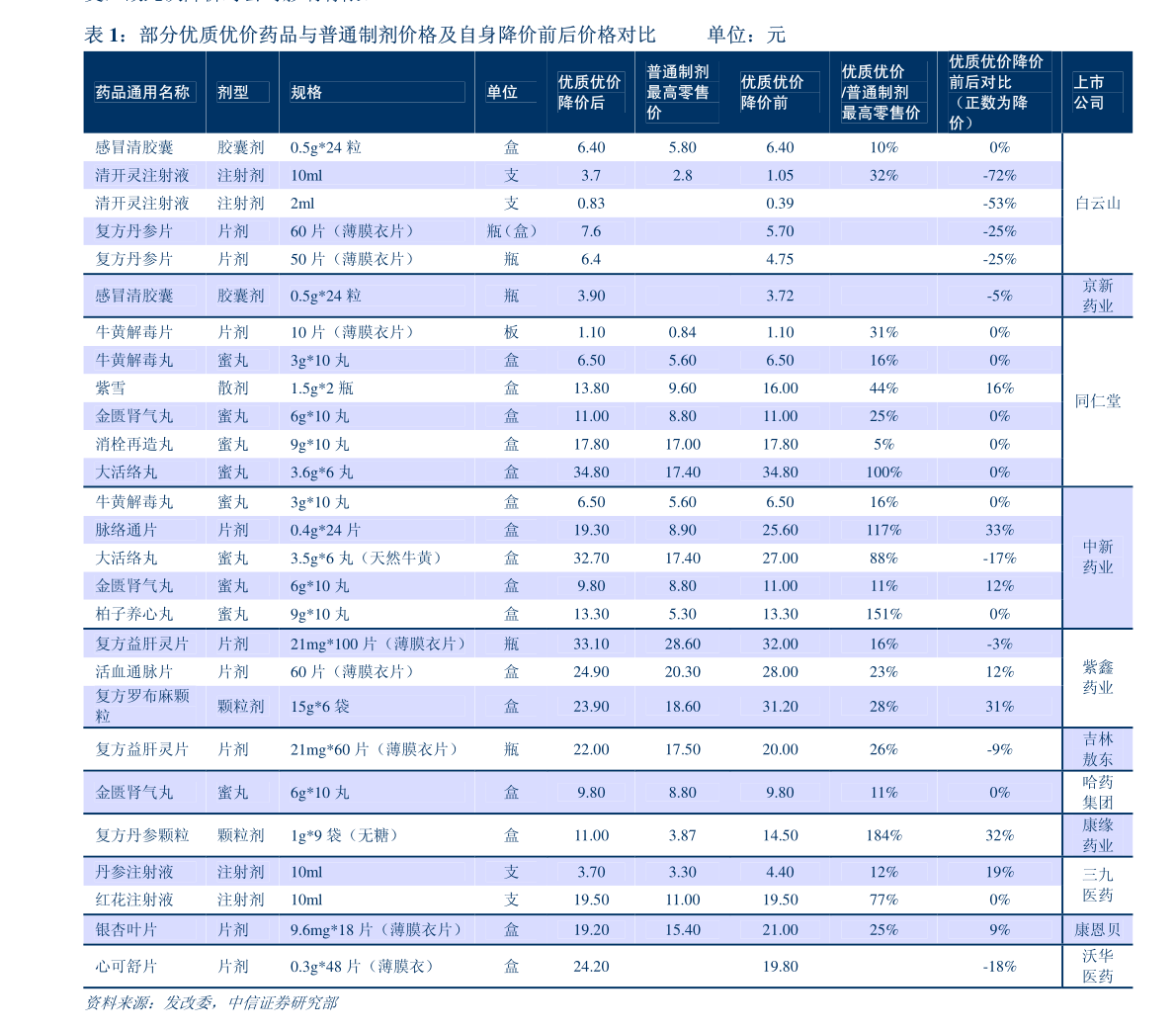 米乐M6 M6米乐中国信通院-云计算行业：超级自动化技术与应用研究报告（2022年）(图2)