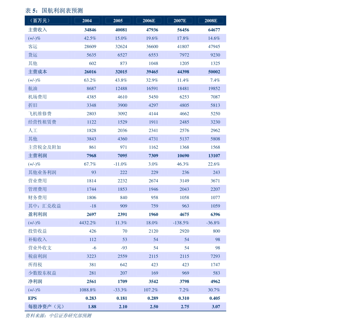 米乐M6 M6米乐中国信通院-云计算行业：超级自动化技术与应用研究报告（2022年）(图4)