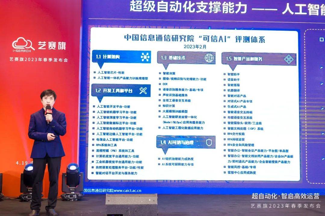 超级自动化技术及发展观察｜中国信通院董晓M6 米乐飞分享(图4)