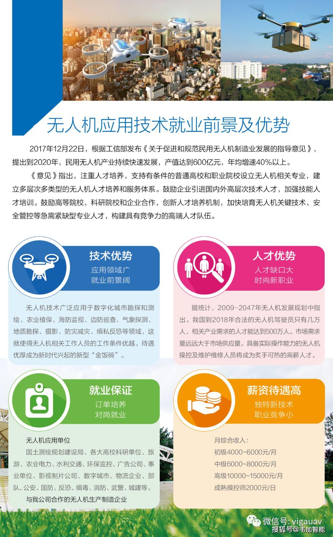 衡水职业技术学院--机电一体化技术专业（米乐M6 M6米乐无人机应用方向） 专业介绍(图4)