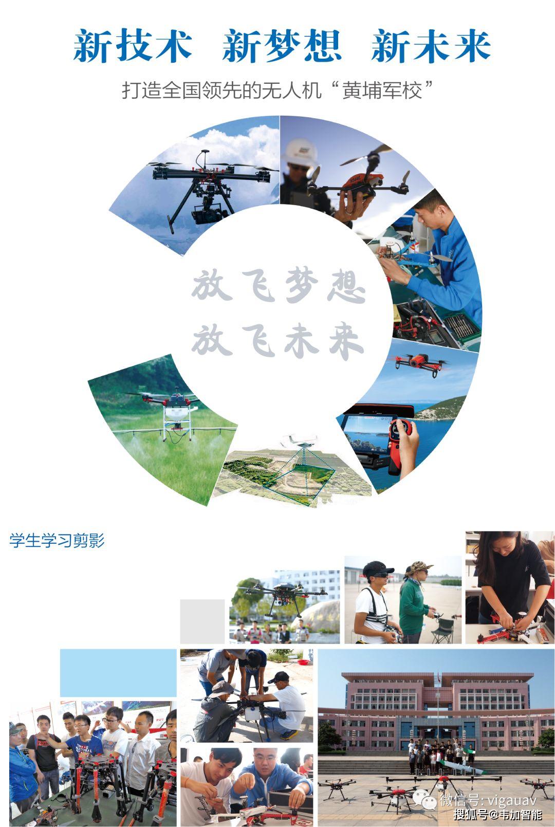 衡水职业技术学院--机电一体化技术专业（米乐M6 M6米乐无人机应用方向） 专业介绍(图5)