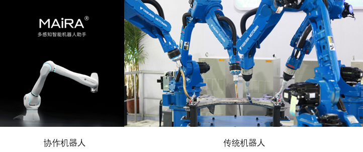 柔性自动化生产M6 米乐线(图2)