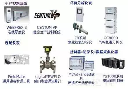 米乐M6 M6米乐盘点全球十大最具影响力的自动化公司(图12)