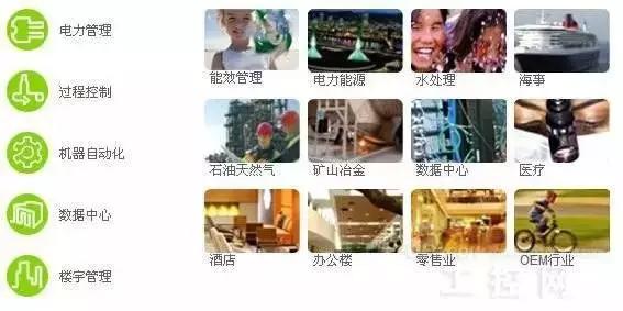 米乐M6 M6米乐盘点全球十大最具影响力的自动化公司(图10)