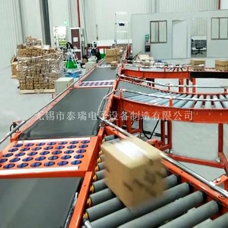 M6 米乐自动化分拣设备的工作原理(图1)