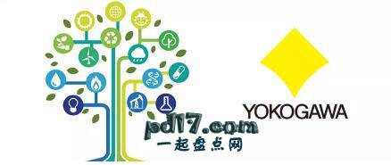 全球自动化公司：Top10米乐 M6(图3)